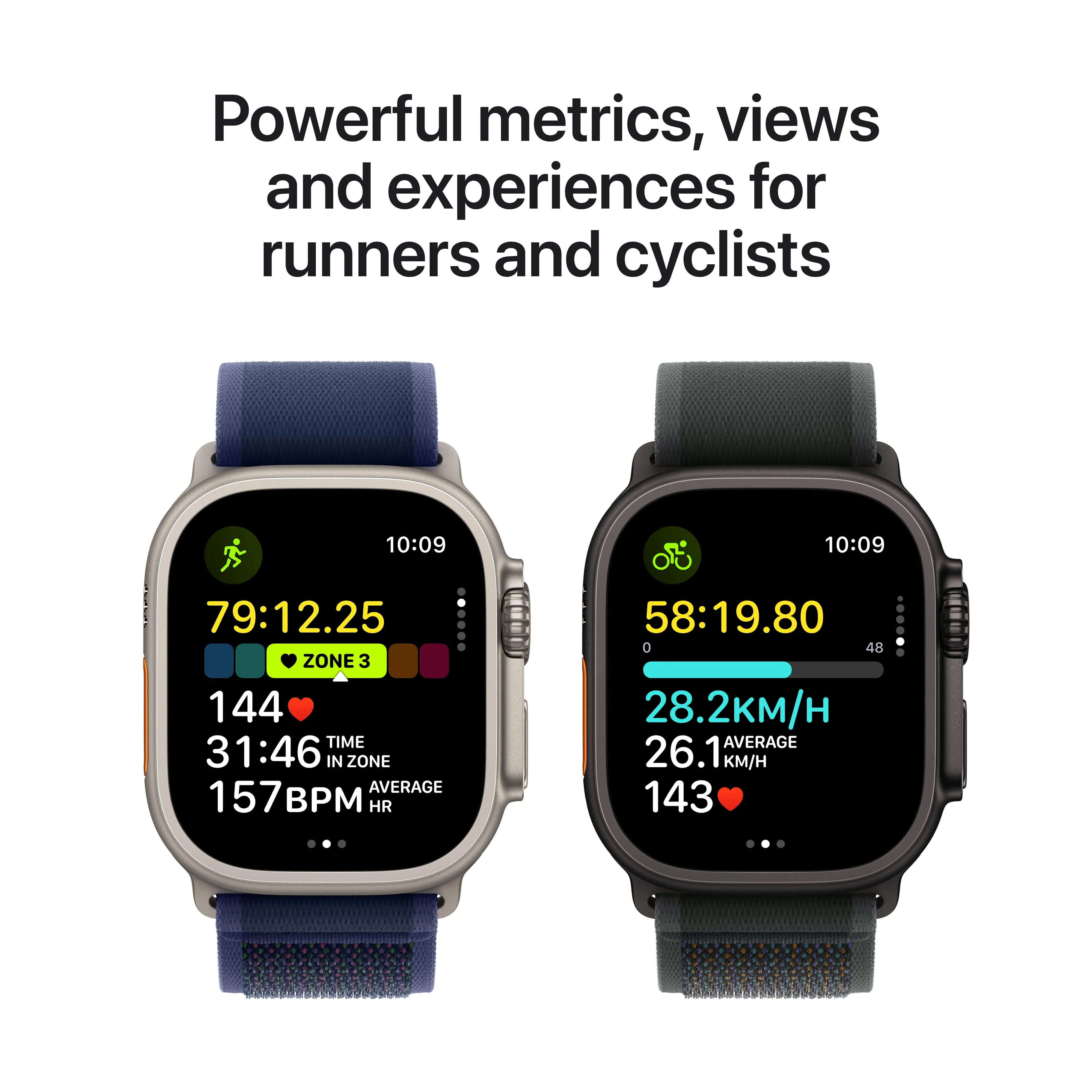 2024 Apple Watch Ultra 2 Alpine Loop - Image 4