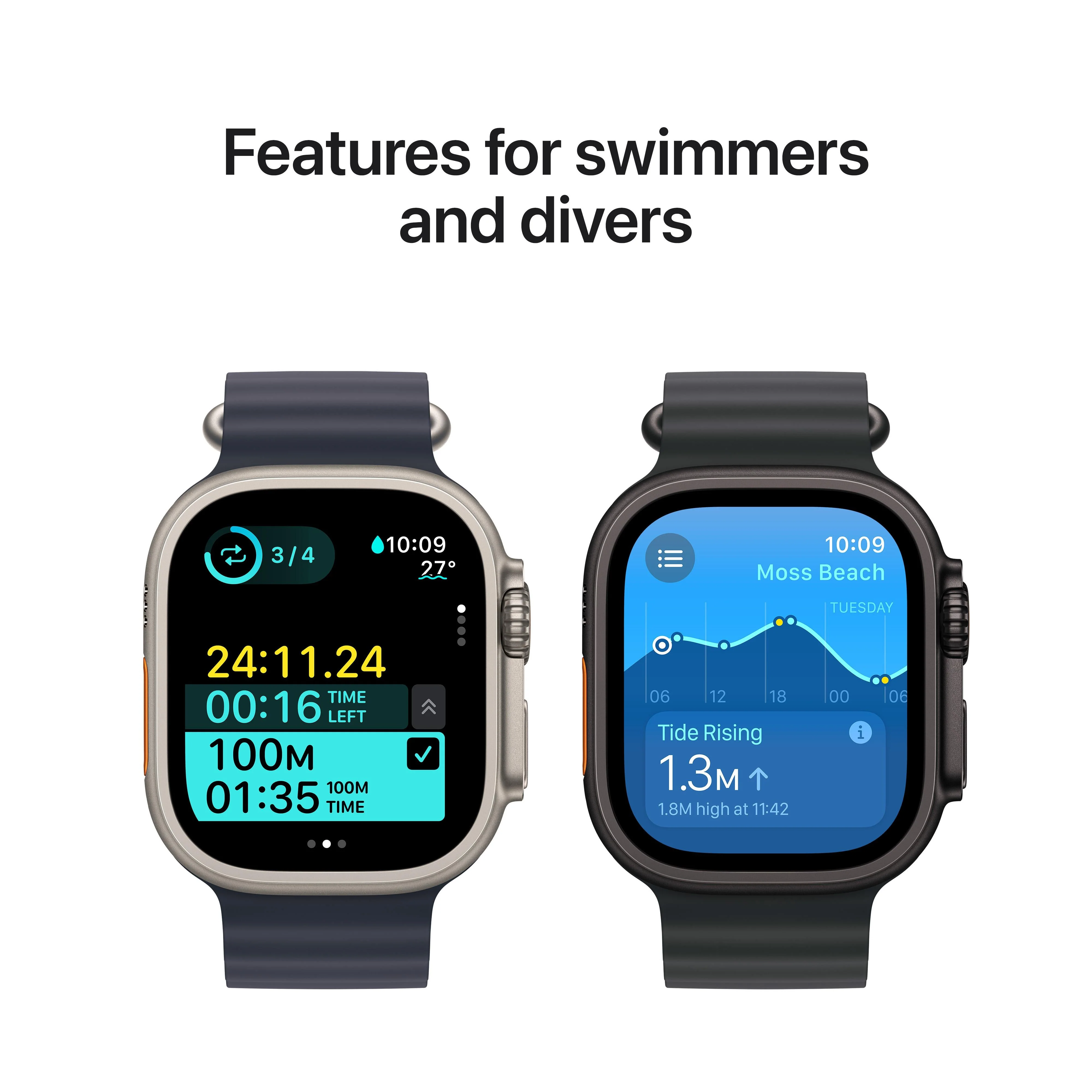 2024 Apple Watch Ultra 2 Ocean Band - Image 5