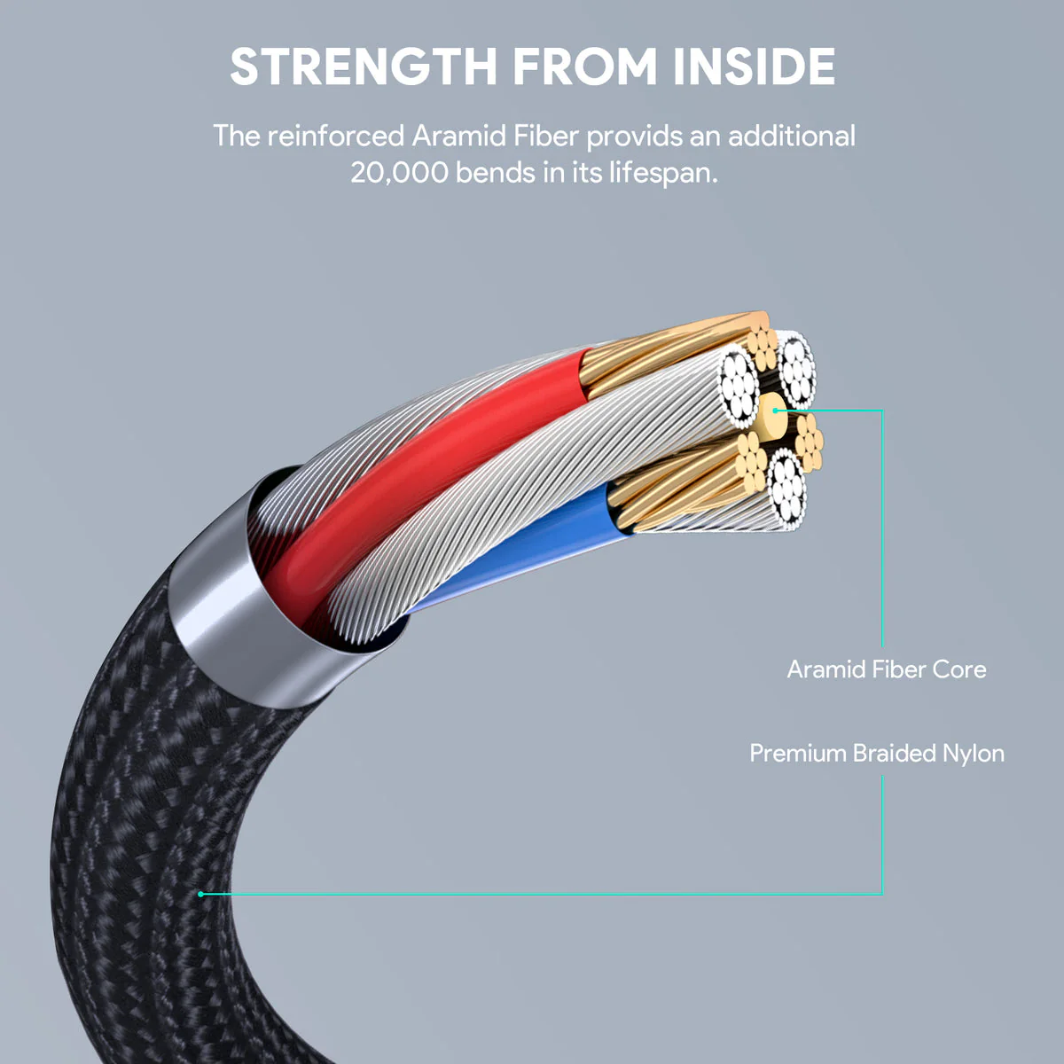 Aukey 1m Armid Fiber Core USB-C to Lightnning Cable - Image 5