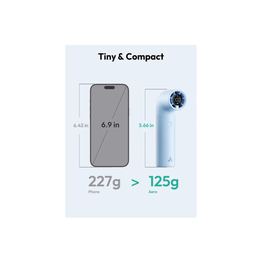 Aecooly Aero 2000mAh Handheld High-Speed Fan - Image 3