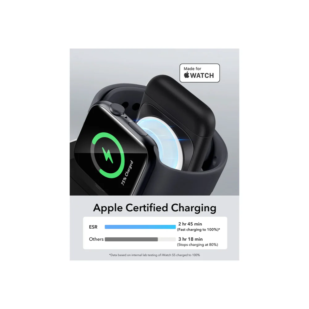 ESR HaloLock 3-in-1 Travel Wireless Charging Set (UK Plug) - Image 5