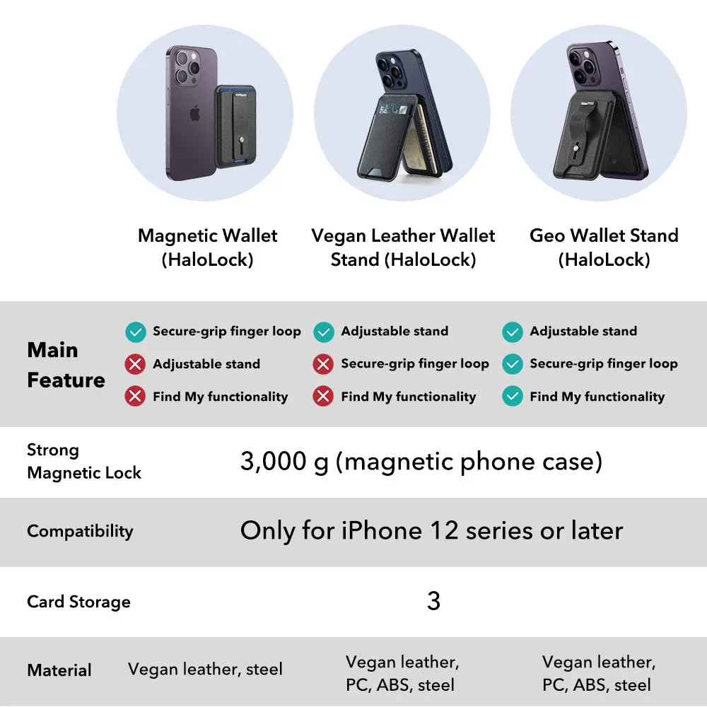 ESR HaloLock Magnetic Wallet - Image 6
