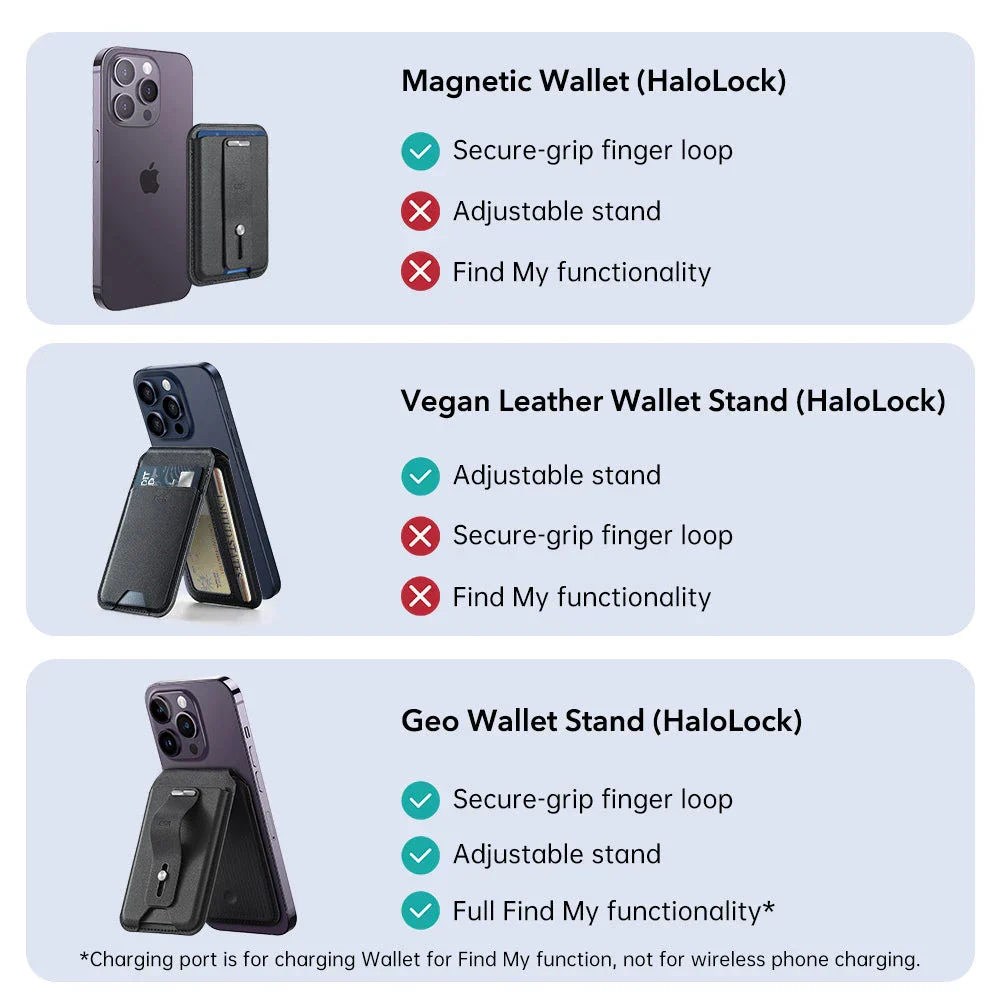 ESR HaloLock Magnetic Wallet - Image 7