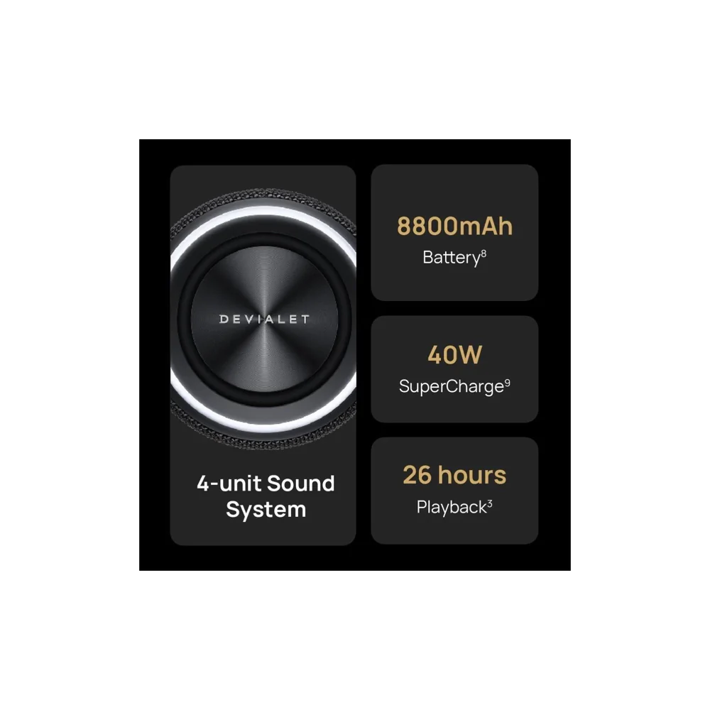 HUAWEI Sound Joy - Image 5
