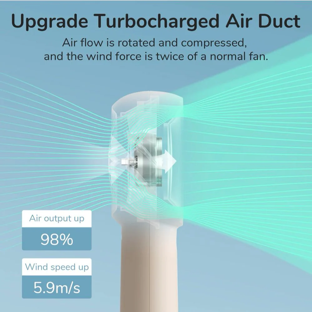 Jisulife Personal HandHeld Turbo Fan - Image 6