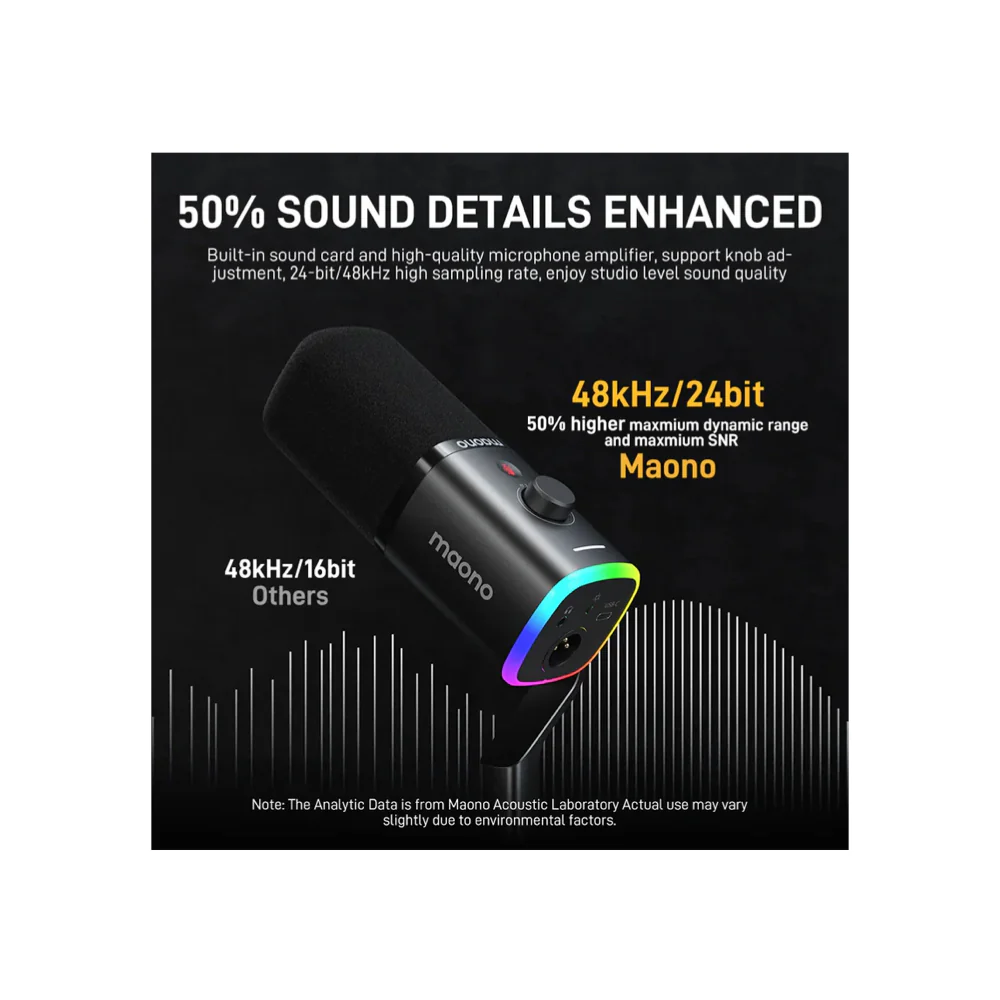 MAONO PD100X USB/XLR Dynamic Microphone MAO-PD100X(BLK) - Image 3