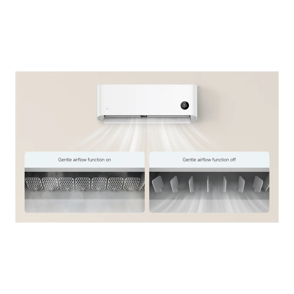 Mijia Air Conditioner Pro Eco IDU 5-Star 1.0HP-MY - Image 7