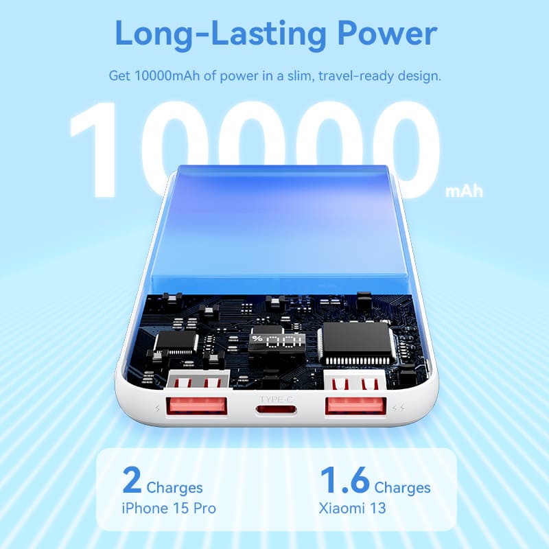 Vention Power Bank 22.5W LED Display Type - Image 5
