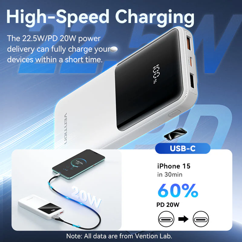 Vention Power Bank with Built-in USB-C and Lightning Cables 22.5W - Image 5