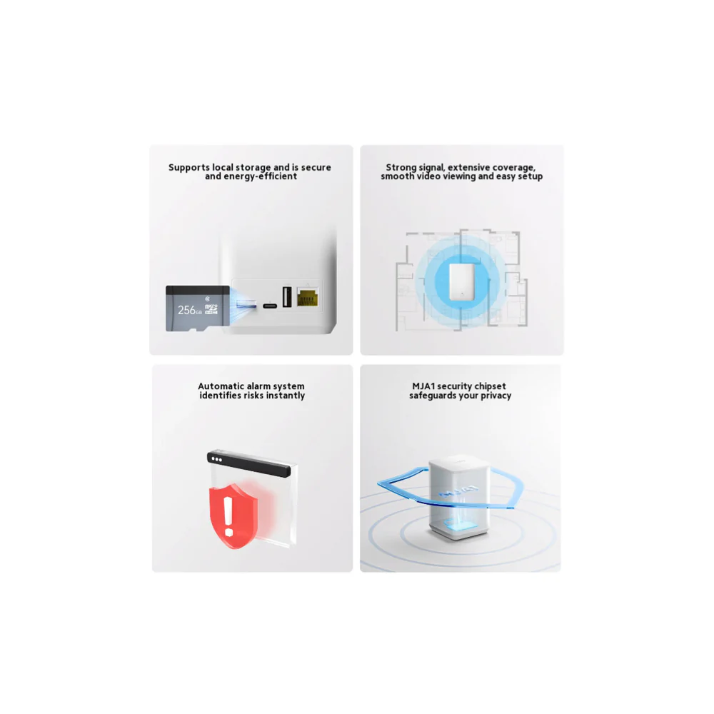 Xiaomi Outdoor Camera Base Station - Image 5